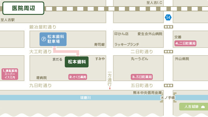 交通アクセス
