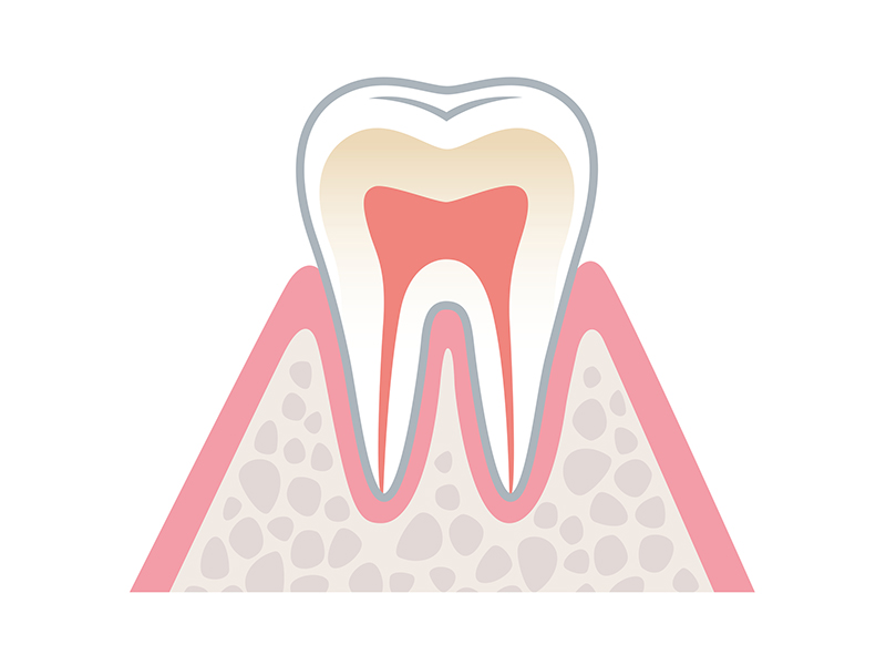 経過観察が必要な状態（CO）